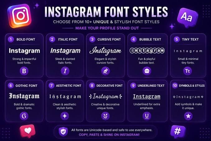 Instafonts.io: Create Stylish Fonts and Fancy Text Online